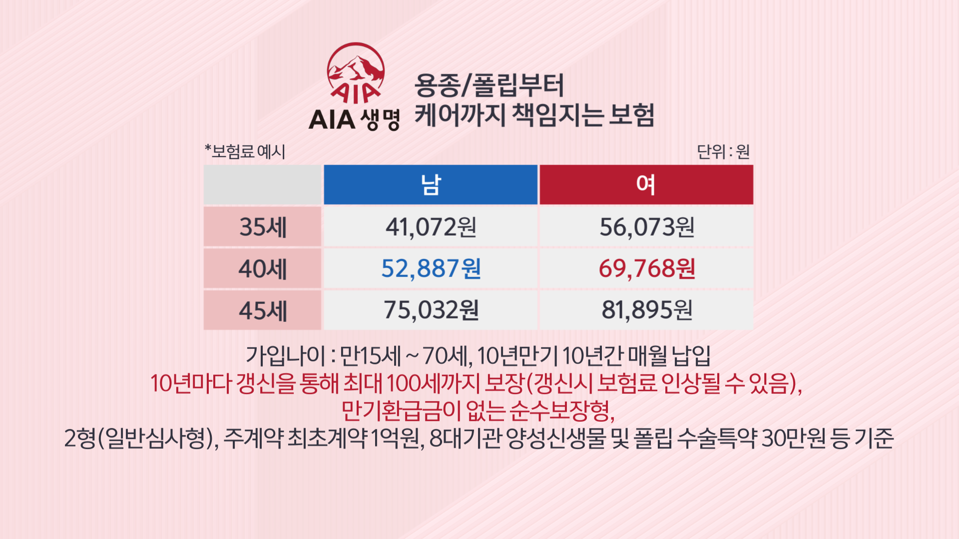 0703 AIA보험#00010